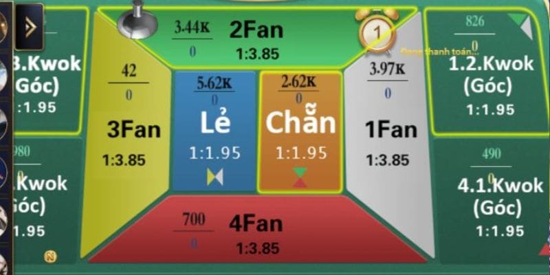 fantan-nhieu-cua Chiến thuật đặt nhiều cửa trong game được cao thủ áp dụng